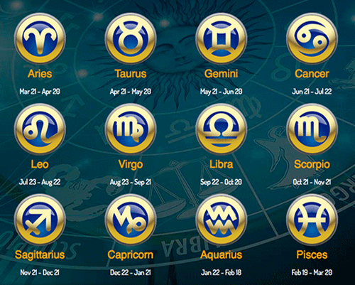 Your Horoscope: so accurate that it will give you goosebumps!